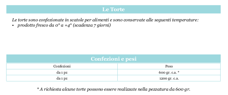 Trancio Caffè